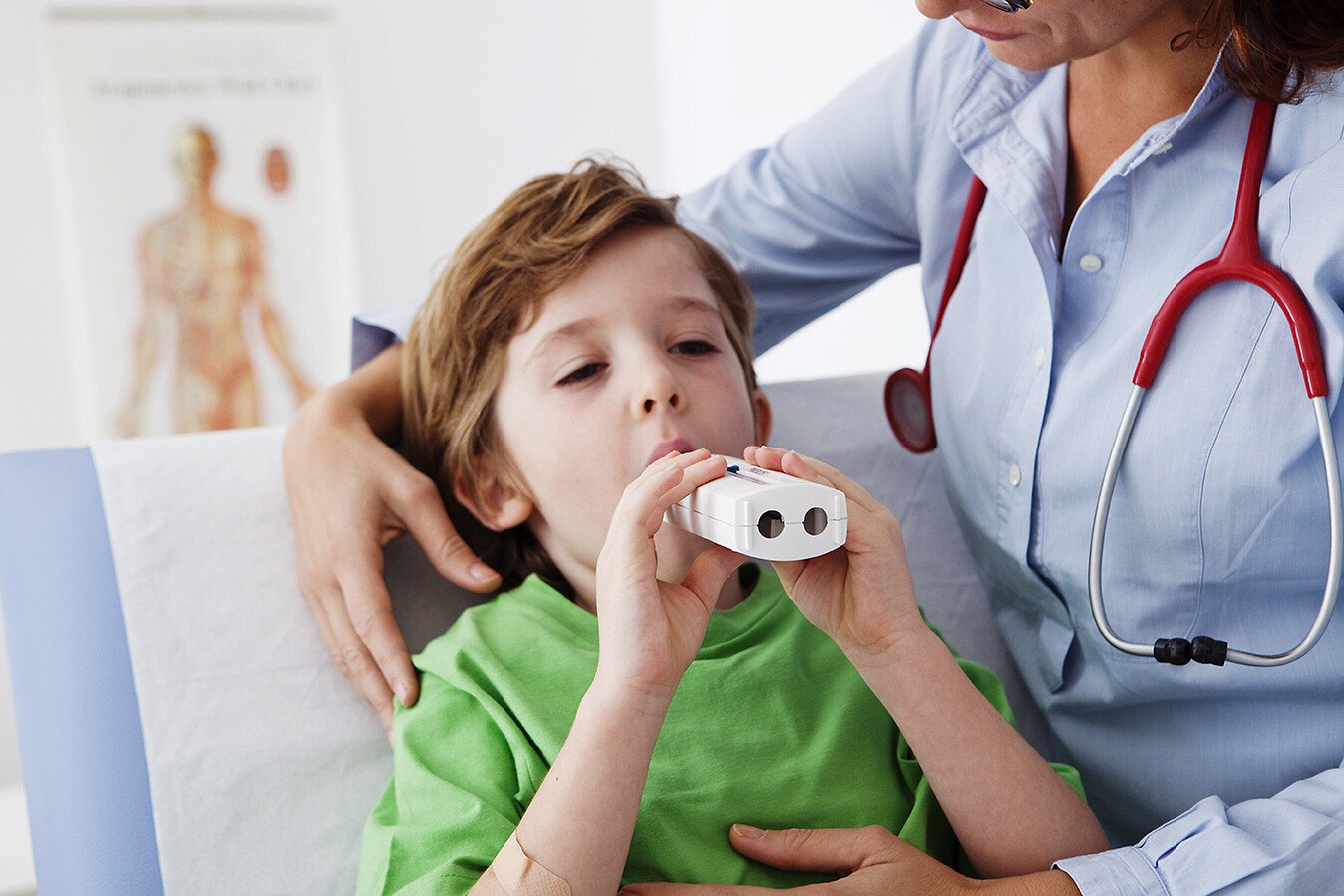 Spirometry
